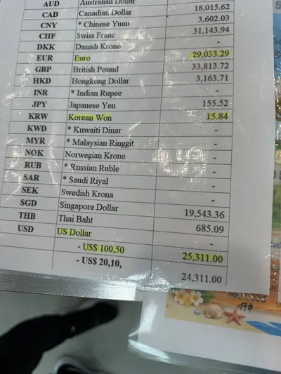 Cam Ranh Airport Exchange Rate: $100 & $50 Bills Same Rate